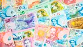 NZD/USD falls to near 0.6100 as RBNZ expects to keep rates unchanged