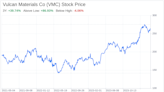 Decoding Vulcan Materials Co (VMC): A Strategic SWOT Insight