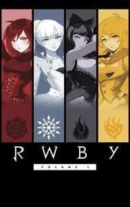 RWBY: Volume 1