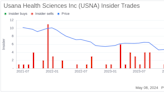 Insider Sale: CFO G Iiekking Sells Shares of Usana Health Sciences Inc (USNA)