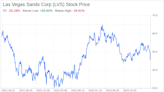 Decoding Las Vegas Sands Corp (LVS): A Strategic SWOT Insight