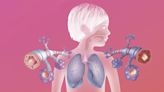 Cómo destapar las vías respiratorias asmáticas
