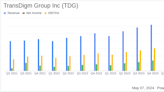 TransDigm Group Inc (TDG) Surpasses Analyst Revenue Forecasts in Q2, Aligns with EPS Projections