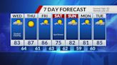 Storms exit Wednesday, dry weather through end of week
