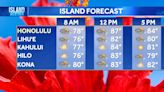 Aloha Friday Weather - More warm conditions with sunshine and light winds