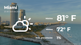 Pronóstico del clima en Miami para este jueves 25 de abril - La Opinión