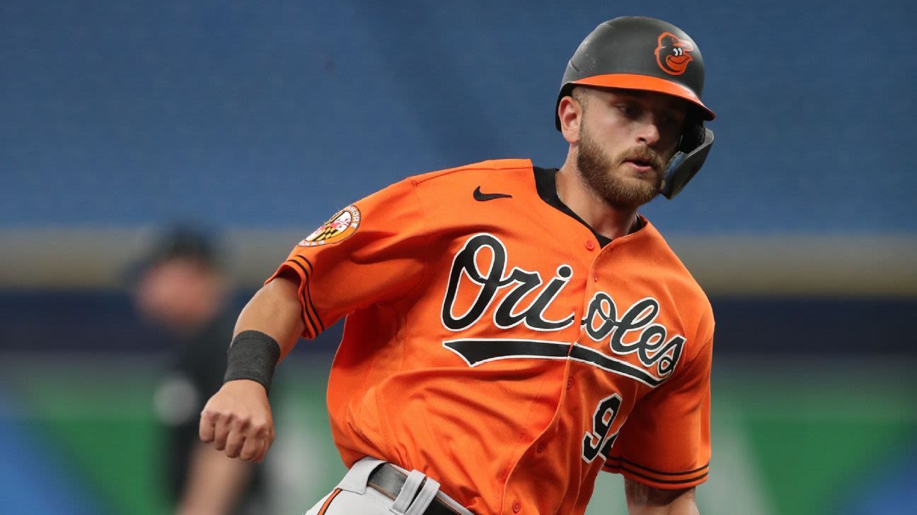 O's call up prospect Norby with Mateo sidelined