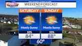 WEATHER NOW: Dry, warm weather on the way this weekend