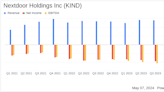 Nextdoor Holdings Inc (KIND) Q1 2024 Earnings: Slight Miss on Analyst Revenue Projections with ...