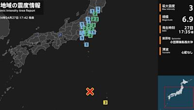 日本外海發生規模6.9地震最大震度3 同區曾有規模8.1強震