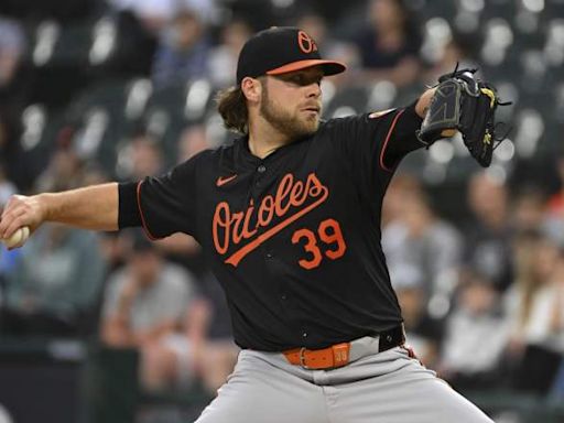 Red Sox Predicted to Sign Orioles Ace to $288 Million Deal