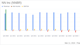 NN Inc (NNBR) Navigates Challenges to Deliver Mixed Fourth Quarter and Full Year 2023 Results