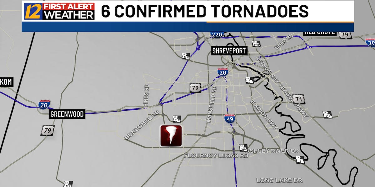 NWS confirms 6 tornadoes hit northwest Louisiana and southern Arkansas