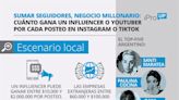 Yo gano mucha plata con Instagram ¿y vos?: mirá lo que cobra un influencer y cómo hacer para arrancar