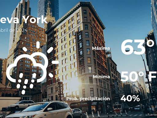 Pronóstico del tiempo en Nueva York para este sábado 27 de abril - El Diario NY