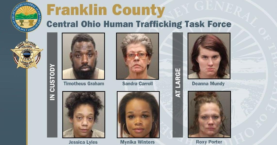 Six Indicted in Columbus Human Trafficking, Drug Ring