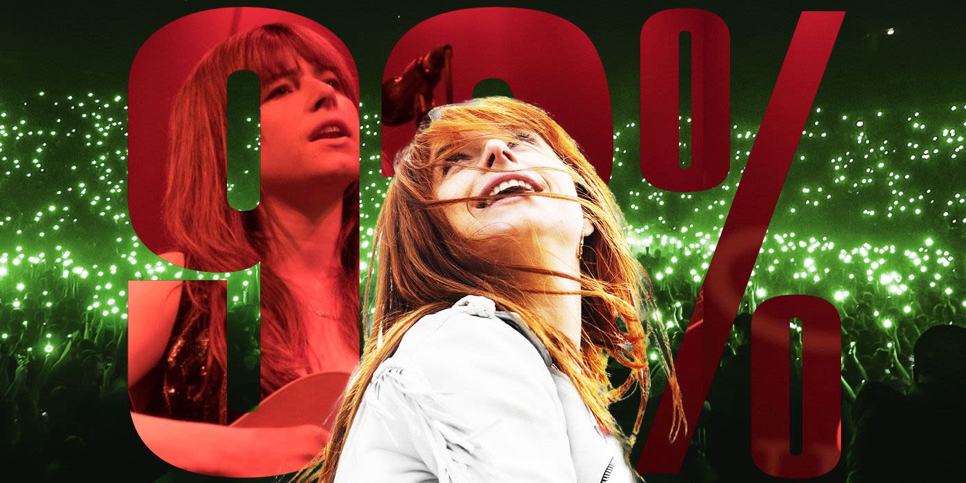 Jessie Buckley Hits a High Note in This Underrated Musical Drama With 92% on Rotten Tomatoes