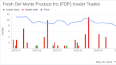 Insider Sale: Director Michael Berthelot Sells Shares of Fresh Del Monte Produce Inc (FDP)