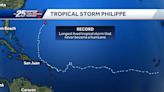 How weaker Tropical Storms impact forecasting