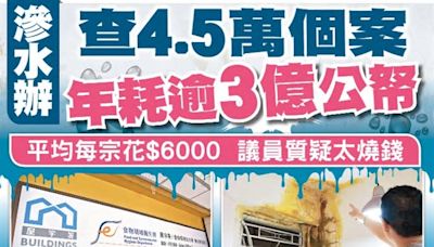 東方日報A2：滲水辦查4.5萬個案 年耗逾3億公帑
