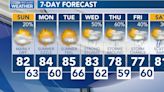 Alexa Minton’s Forecast | Starting to feel a little more like Summer in the Commonwealth