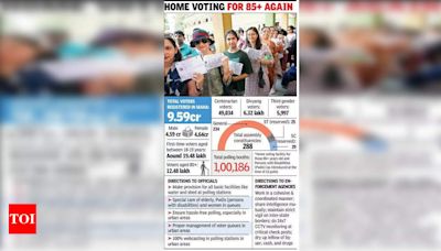 Election Commission Targets Urban Voter Apathy in Maharashtra Ahead of Assembly Polls | Mumbai News - Times of India