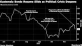 Bonos de Guatemala son los que más caen entre mercados emergentes