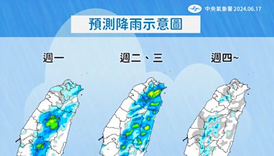 大台北留意！午後雨彈連炸3天 6/20起極端高溫狂飆35度