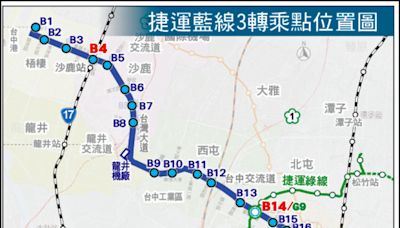 捷運藍線轉乘台鐵 最多要花3分鐘