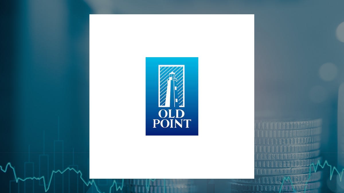 Old Point Financial (NASDAQ:OPOF) Coverage Initiated at StockNews.com