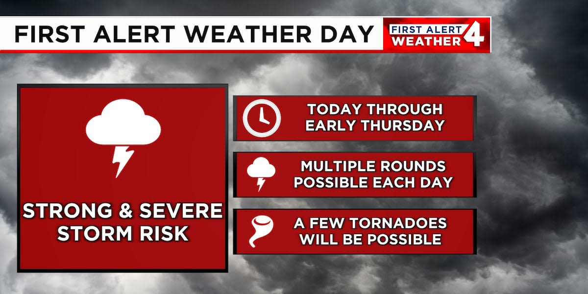 First Alert Weather Day: Strong to severe storms possible tonight