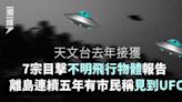 天文台去年接獲7宗目擊不明飛行物體報告 離島連續五年有市民稱見到UFO