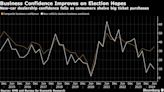 South African Business Outlook Rose on Expectations of a Coalition Government