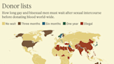 A look at how countries approach gay men donating blood