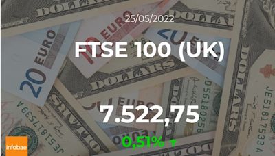 FTSE 100 gana terreno y cierra operaciones al alza este 25 de mayo