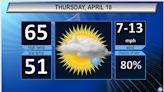 Northeast Ohio’s Thursday weather forecast: Sunshine early with more rain late