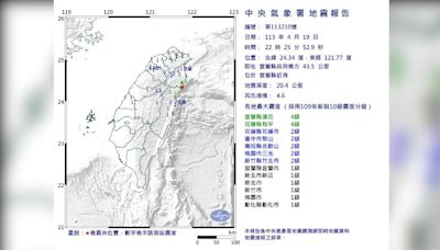 快訊／22:25宜蘭近海發生規模4.6地震 最大震度4級