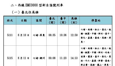 臺鐵增開端午第2波加班車 5/30開放購票