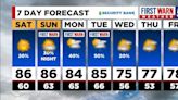 First Warn Forecast: Steamy weekend before stormy start to the week