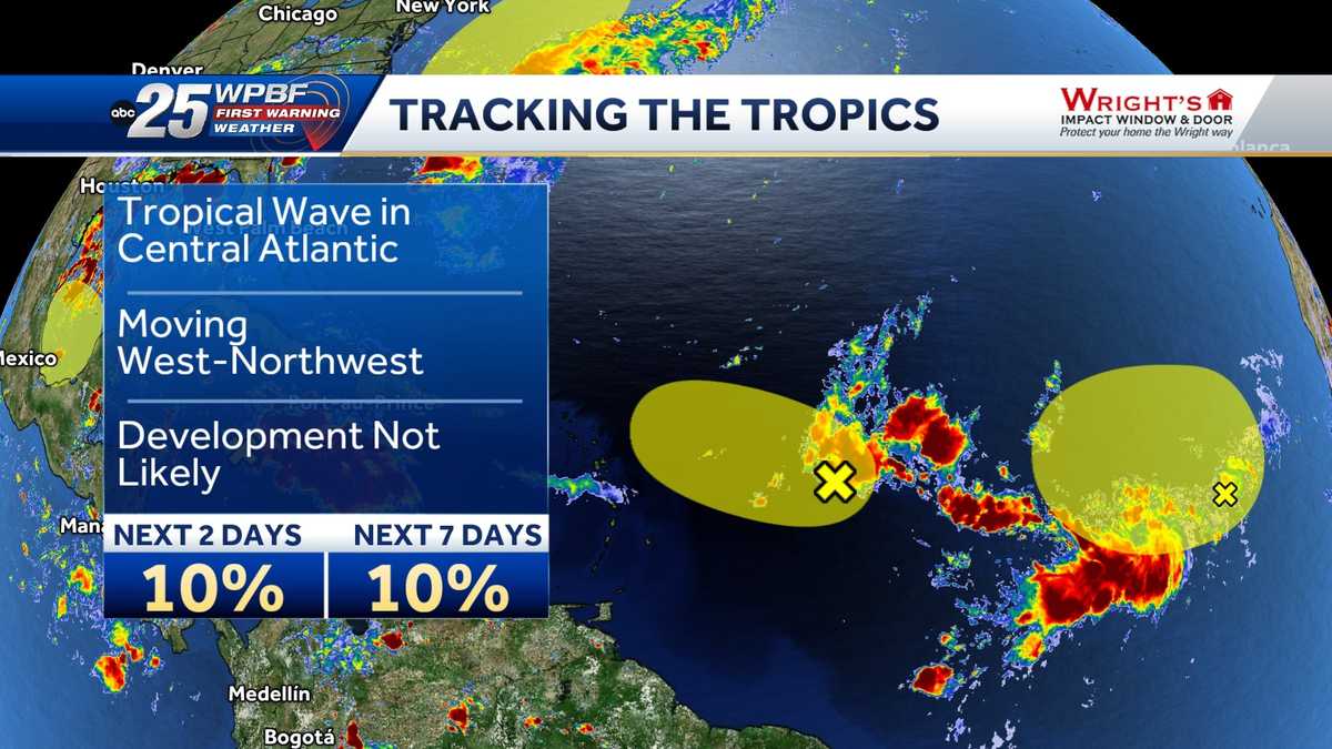 National Hurricane Center tracking tropical wave located several hundred miles east of Lesser Antilles