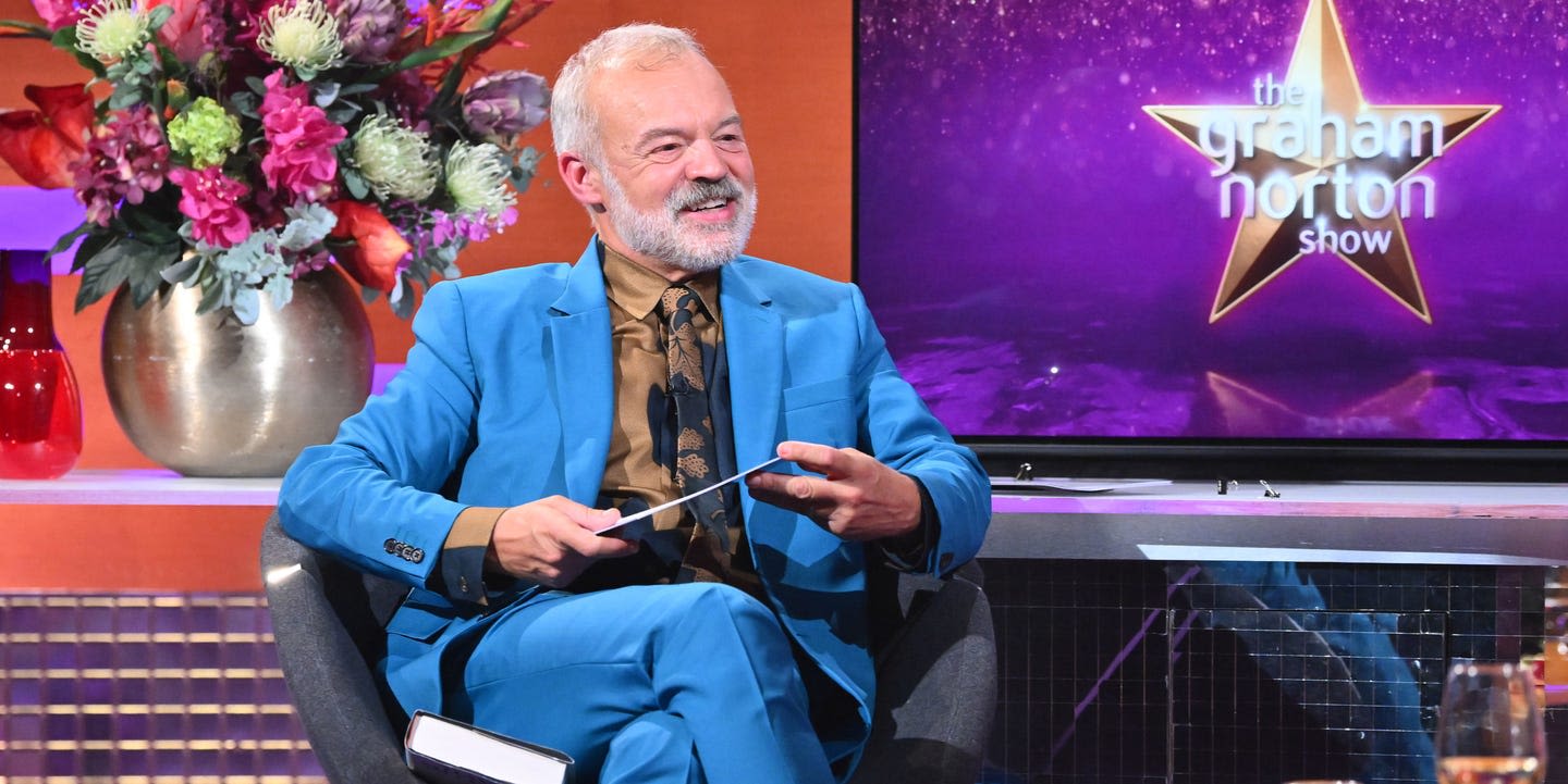 Graham Norton Show confirms return date with first guest lineup