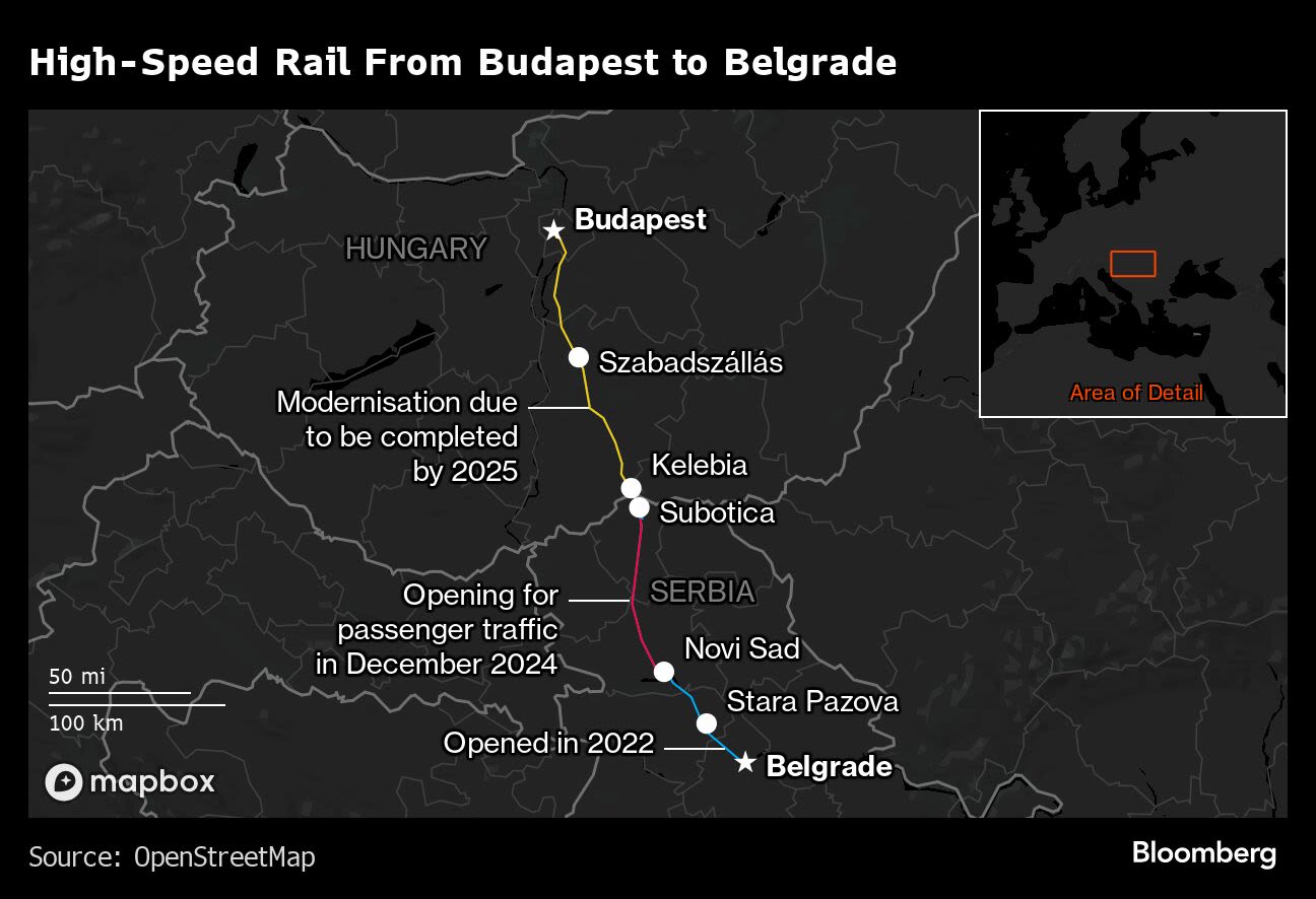 China’s Billions Help Xi Make Useful Friends in Eastern Europe