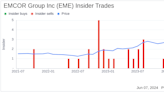 Insider Sale: Director Carol Lowe Sells Shares of EMCOR Group Inc (EME)