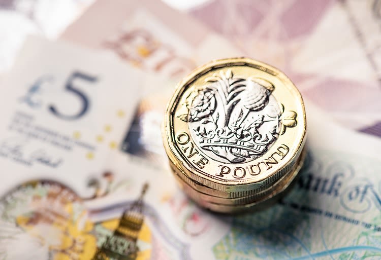 Pound Sterling moves higher with eyes on US NFP