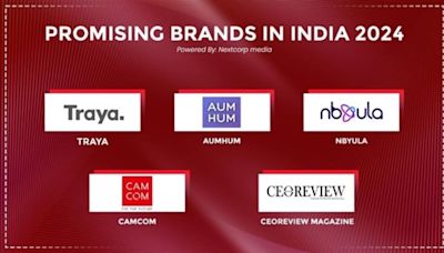 Promising Brands in India 2024