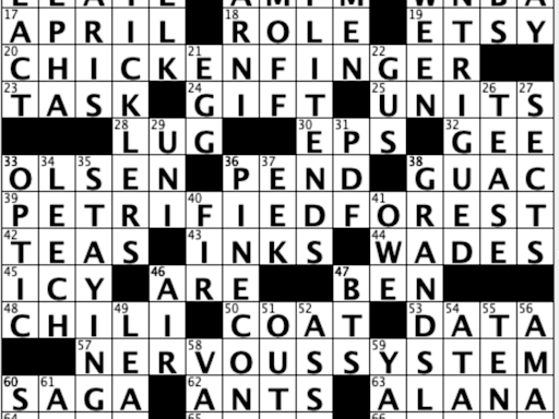 Off the Grid: Sally breaks down USA TODAY's daily crossword puzzle, At First I Was Afraid