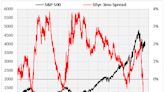 Yield Curve Inversion: A Bad Sign for Stocks