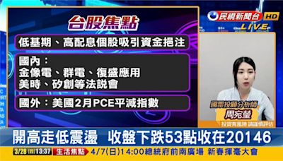 台股看民視／台積電軟腳下跌！專家曝「AI短線操作1方向」