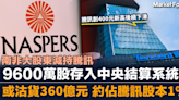 南非大股東Naspers減持騰訊 9600萬股存入中央結算系統 或沽貨364億元 | BusinessFocus