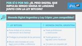 Por sí o por no: ¿el peso digital que impulsa Sergio Massa se lanzará junto con la Ley Bitcoin?